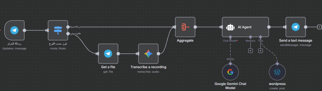 screenshot 2025 11 14 151529